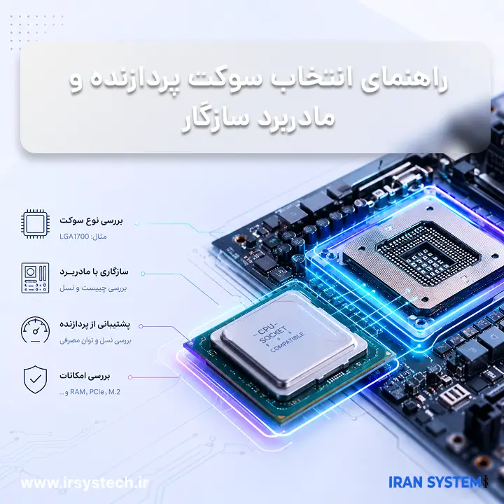 راهنمای انتخاب سوکت پردازنده و مادربرد