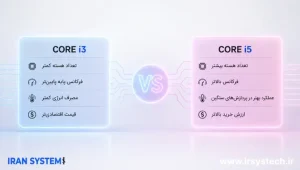Core i3 در برابر i5 استوک کدام برای شما مناسب تر است؟