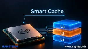 smart-cache-processor-performance