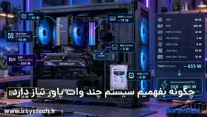 چگونه بفهمیم سیستم چند وات پاور نیاز دارد